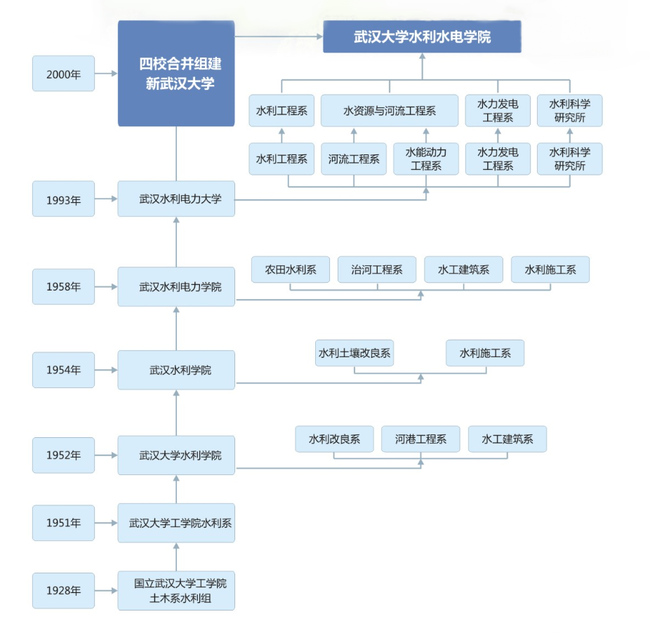 QQ图片20170116100340_副本2.png